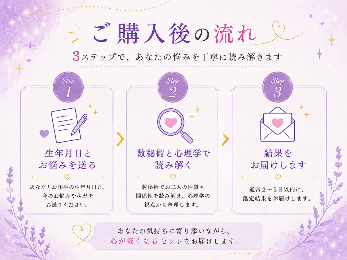 彼の気持ち知りたい…復縁・片思い・彼の本音を視ます 数秘術×心理学で彼の本音を整理し、明日からできる一歩をお届け イメージ4