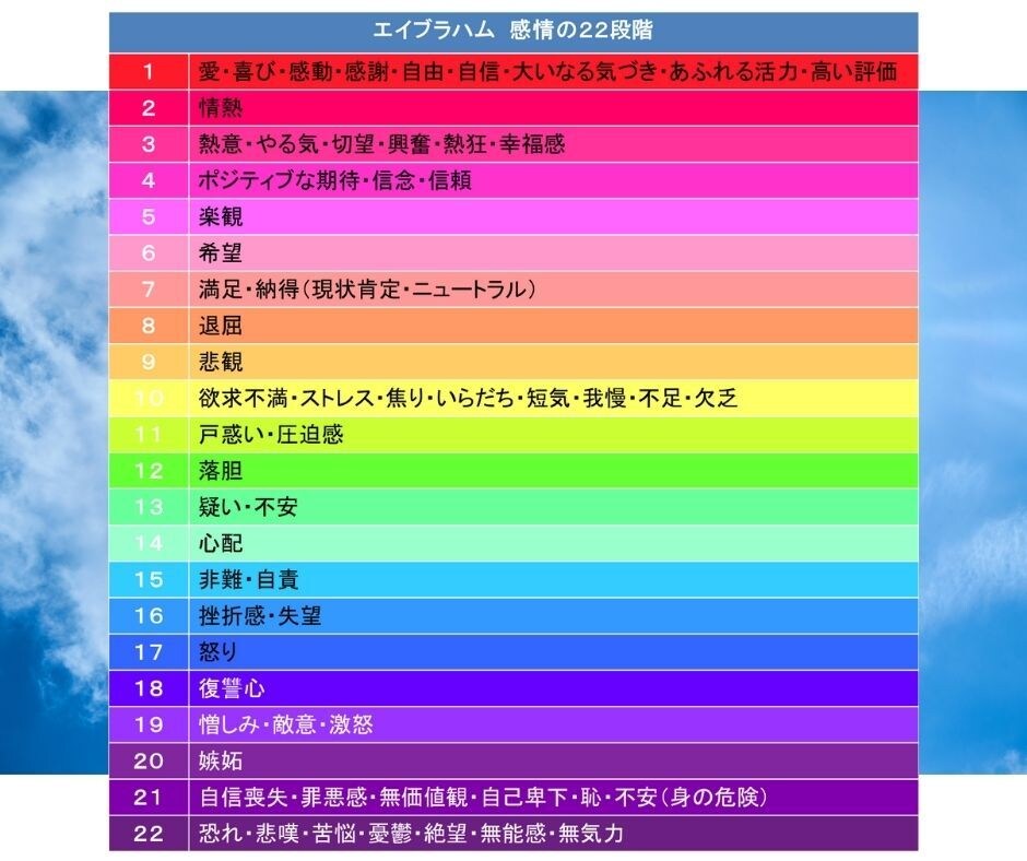 何だかモヤモヤしたお話・愚痴・雑談お聞きします モヤモヤの原因を一緒に考えたり、愚痴・雑談何でもお聞きします イメージ5