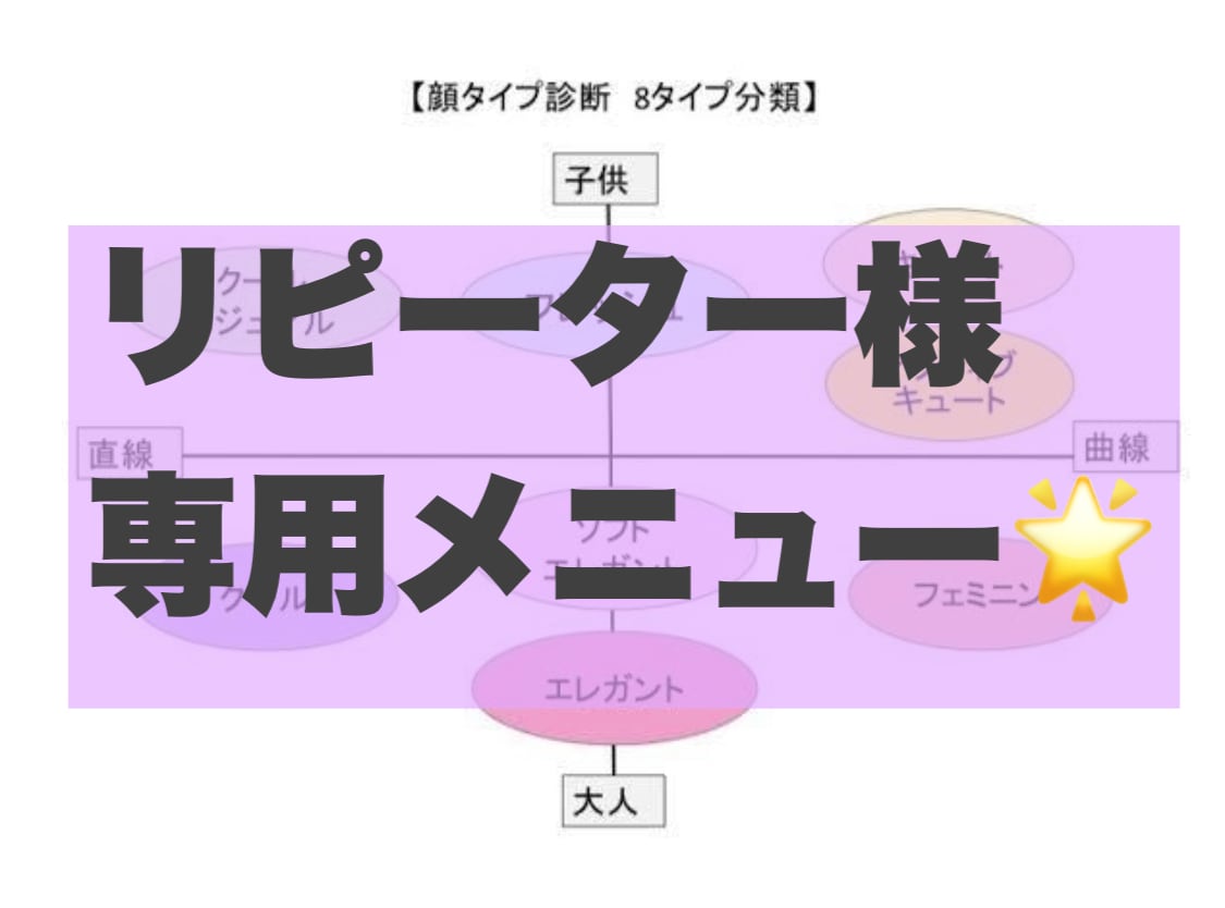 リピーター様のアフターフォローをします 一度診断させて頂いた方限定価格でアフターフォローをします！ イメージ1
