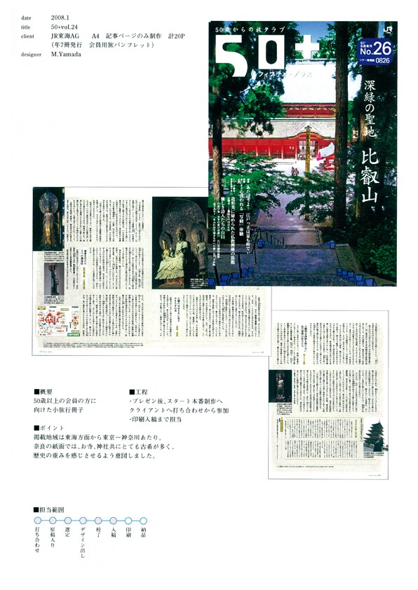 修正制限無。P6〜パンフレット、雑誌など制作します 【見開き単価】ページ数によっては価格下げてのご相談承ります。 イメージ6