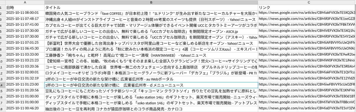 手作業で集めていた情報自動化します SNSツイート、市場価格、ニュース、株価等の自動収集 イメージ2