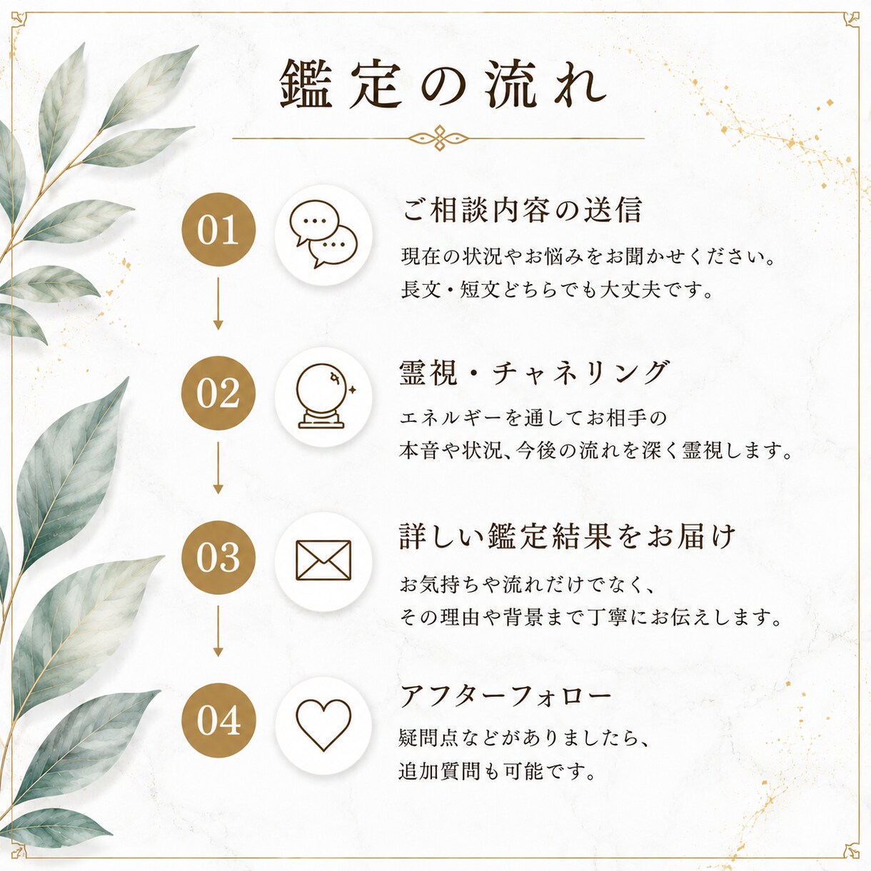 はじめましての方へ｜お相手の気持ちを霊視します 通常鑑定と変わらない内容を初めての方限定価格でお届けします イメージ4