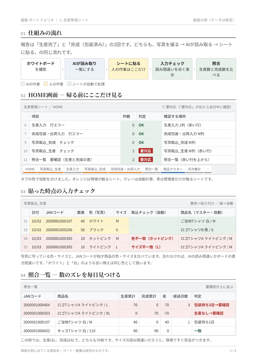 入力ミスに気づける現場の管理表を作ります 現役の製造管理リーダーが、毎日使える形に イメージ2