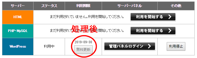 エックスフリー管理情報を自動更新します 管理パネルログイン以降の入力、クリックを自動化するツール イメージ2