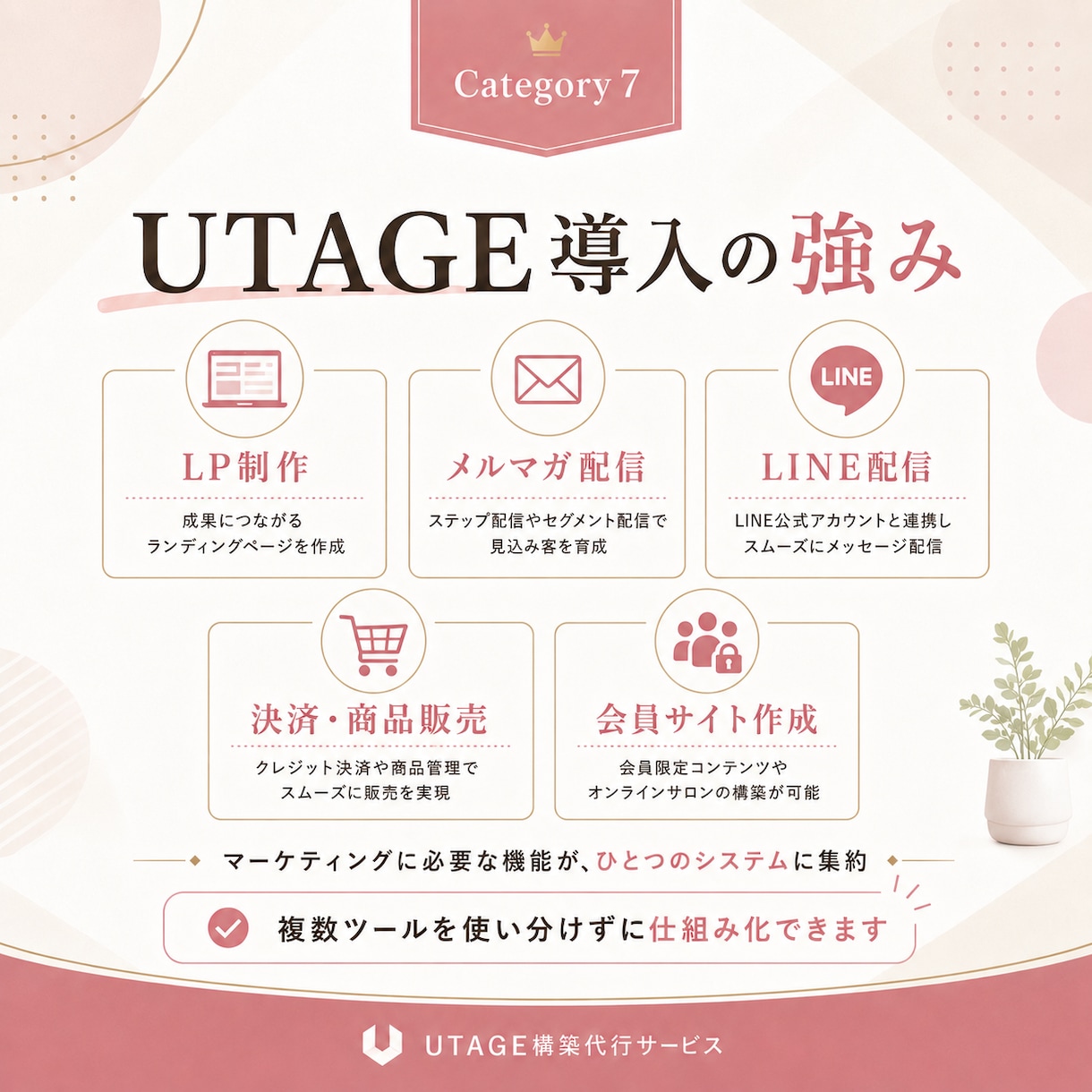 8月限定価格｜UTAGE丸ごと構築します UTAGEをこれから活用したい方向けに初期設定サポートプラン イメージ4