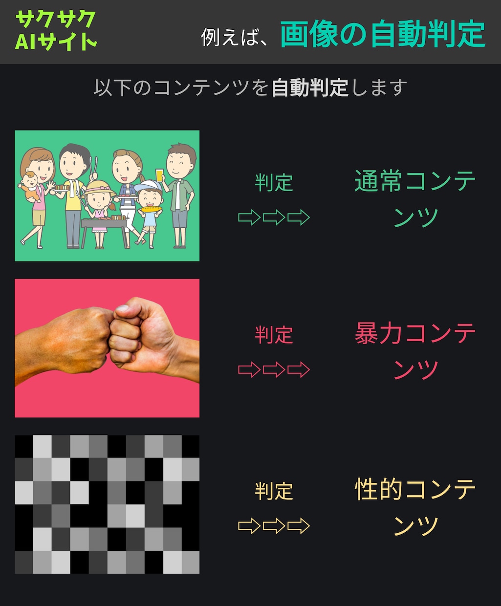 AIを使ったWebサイトを作ります 近年普及してきたAIを、あなたのサイトにも イメージ2