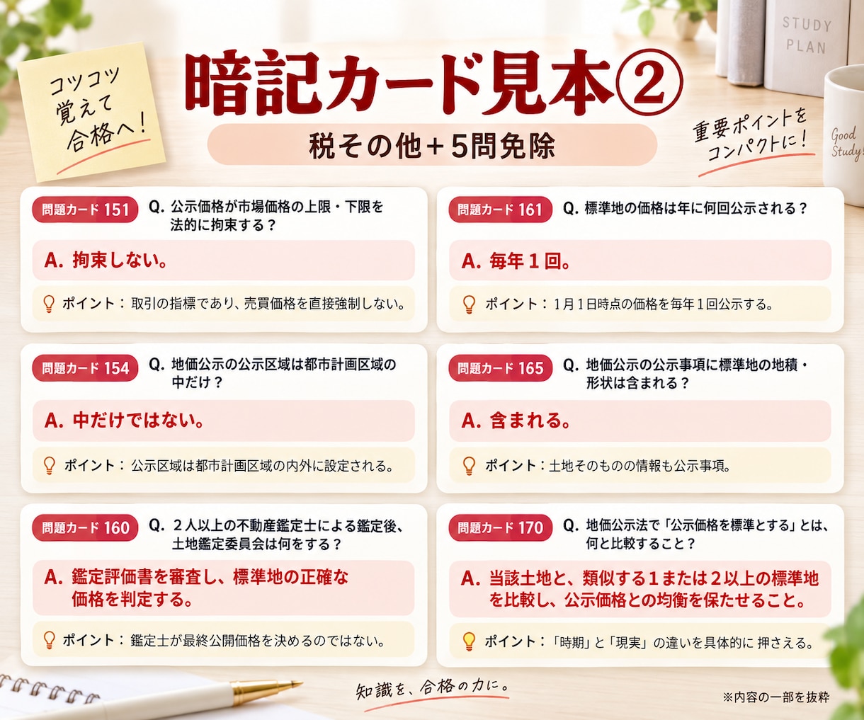宅建試験得点アップ「税その他＋5問免除」攻略します 暗記329項目×穴埋め329問で得点力を伸ばす暗記カードです イメージ3