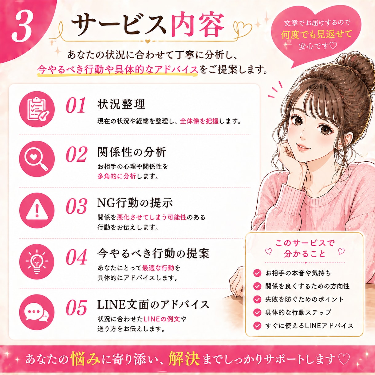 既読無視、復縁の悩みを整理し行動提案します 今どう動くべきかを具体的に提案 イメージ3