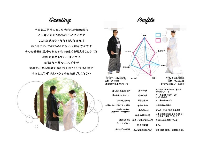 こだわりの結婚式用プロフィールブック作ります 完全オーダーメイド、結婚式用プロフィールブック イメージ2