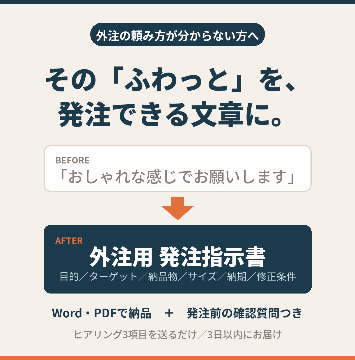 あいまいな要望を、外注できる発注指示書に変えます 頭の中にあるものを、そのまま人に渡せる形にします。 イメージ1
