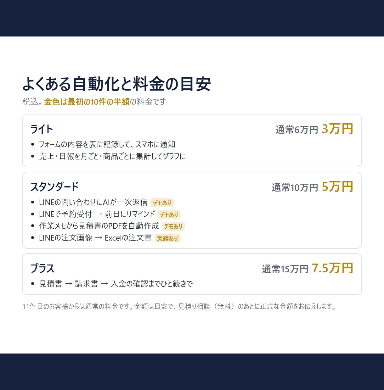 LINE・Excelの面倒な手作業を自動化します 最初の10件は半額。不具合は期限なしで無料修正 イメージ2