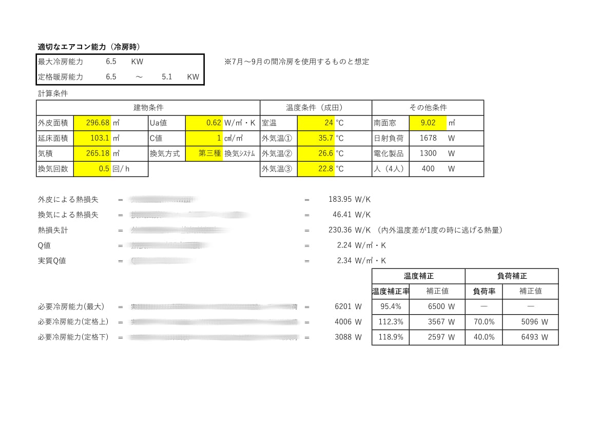 あなたの住宅に最適なエアコン能力を計算します 20帖のLDKに20畳用のエアコンを買おうとしてませんか？ イメージ1