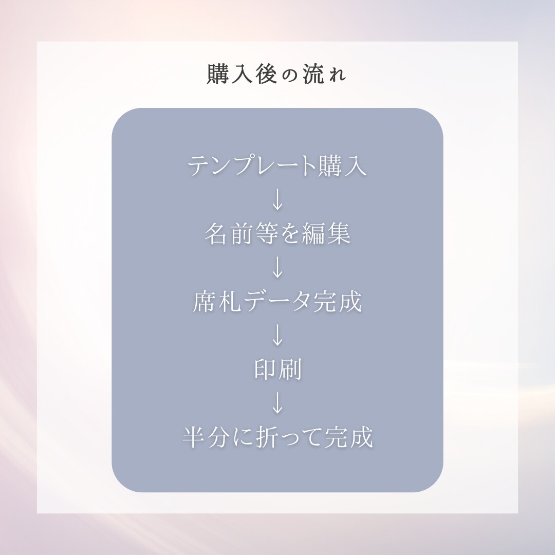 結婚式用二つ折り席札テンプレートをお渡しします スマホ1台でできる◎ A6用紙に印刷するだけ♩名入れ代行可能 イメージ5