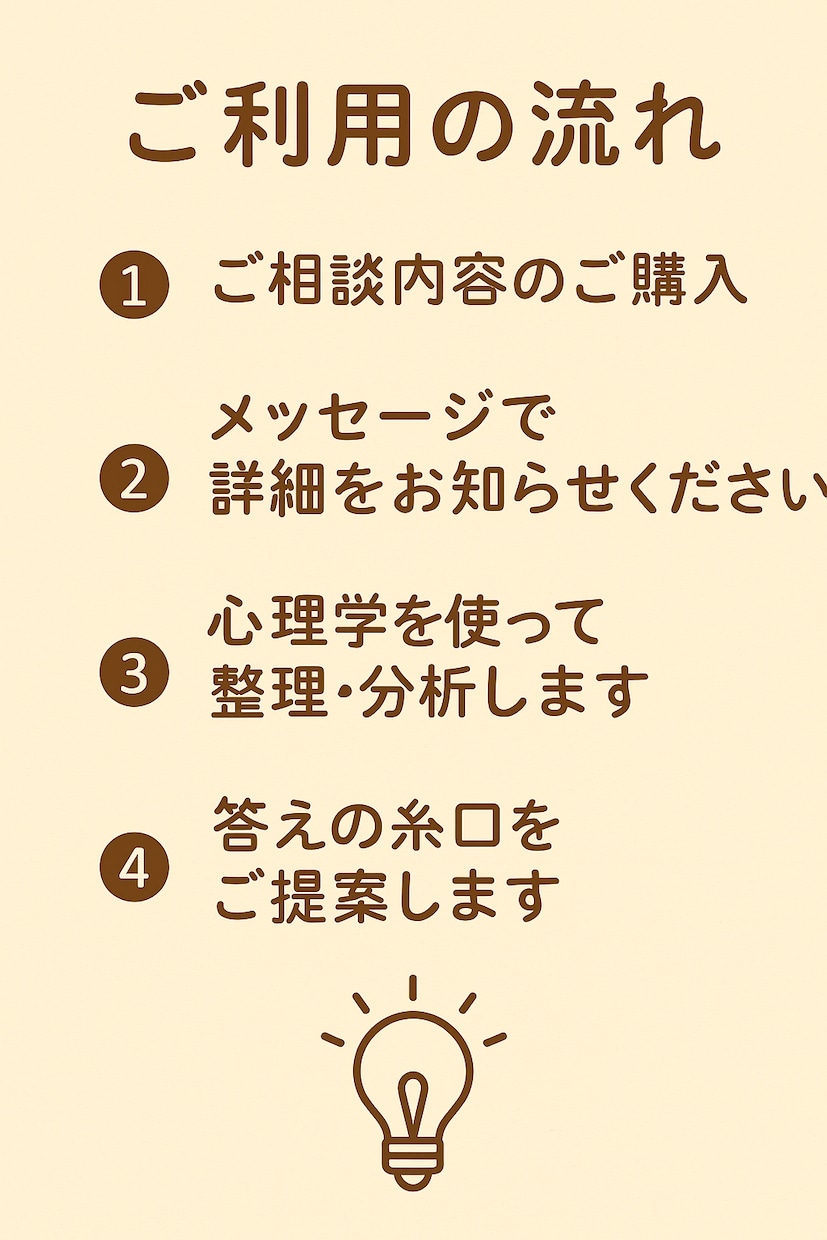 決断に迷った時心理相談進学転職恋愛等サポートします 心理学ベースで選択を整理し答えを見つけるお手伝いをします イメージ3