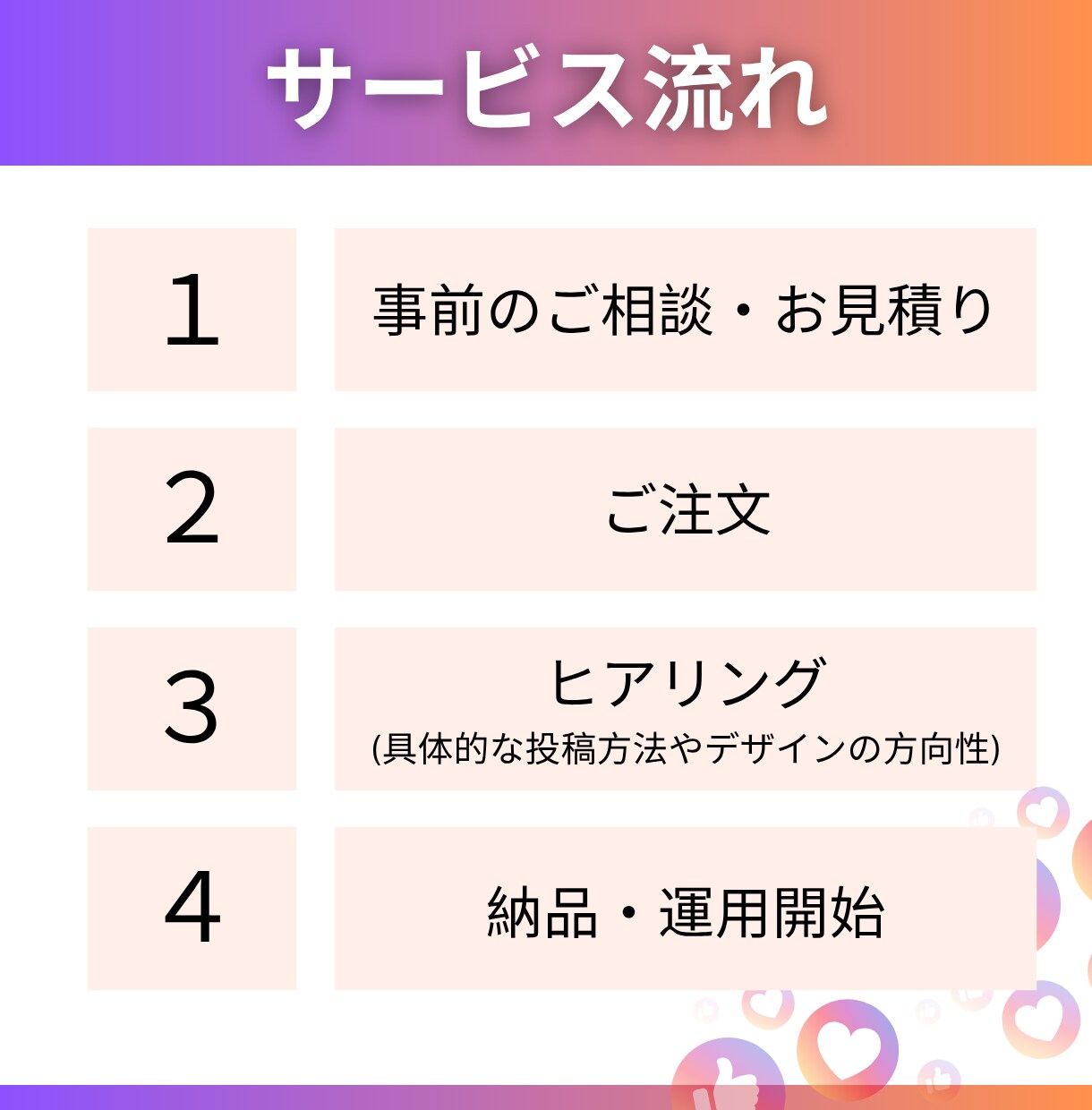 インスタグラムの運用代行行います お客様の想いを、インスタグラムで輝かせる イメージ6