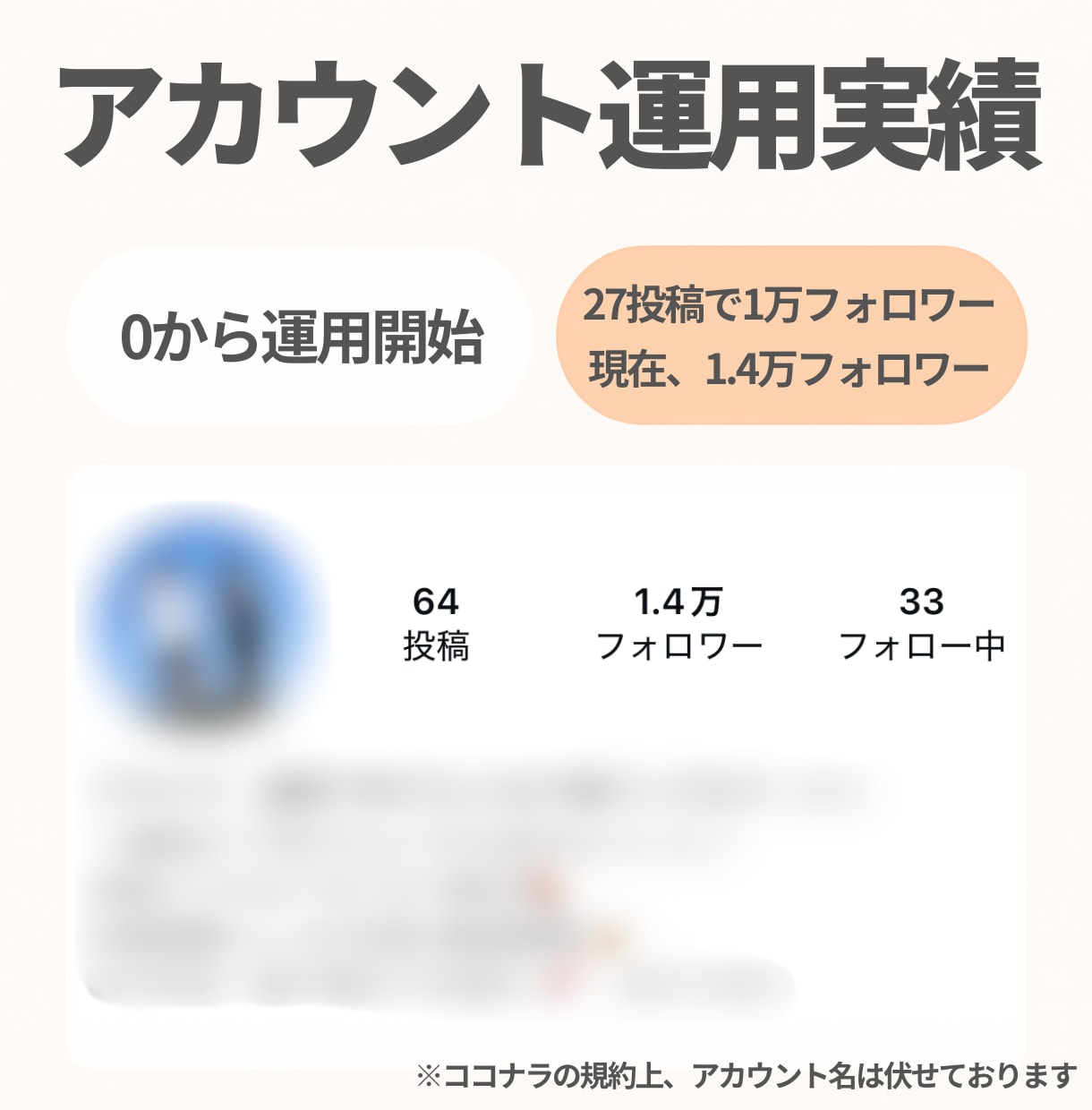 Instagramのフォロワー数をプロが伸ばします 2万フォロワー達成実績多数！インスタ爆伸びの秘訣をプロが伝授 イメージ4
