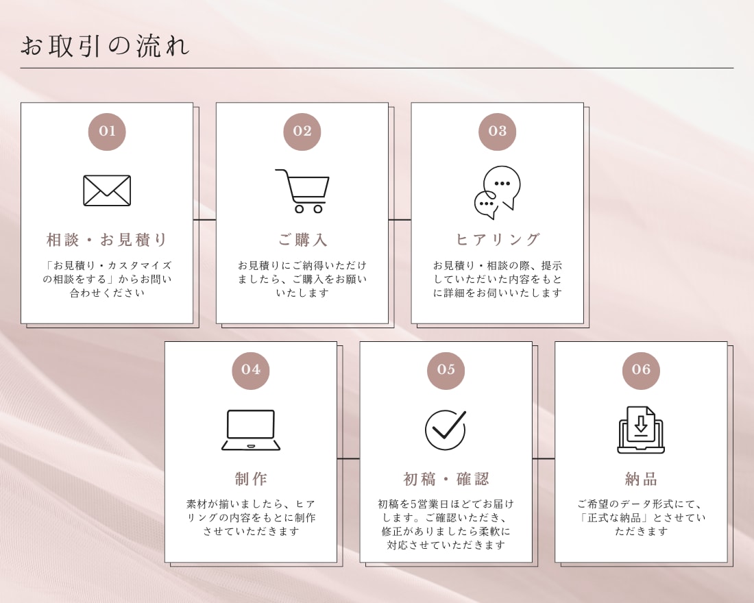 女性に響くやさしいデザインの【チラシ】を作成します 初めてでも安心！ヒアリングから納品まで丁寧に対応いたします。 イメージ4