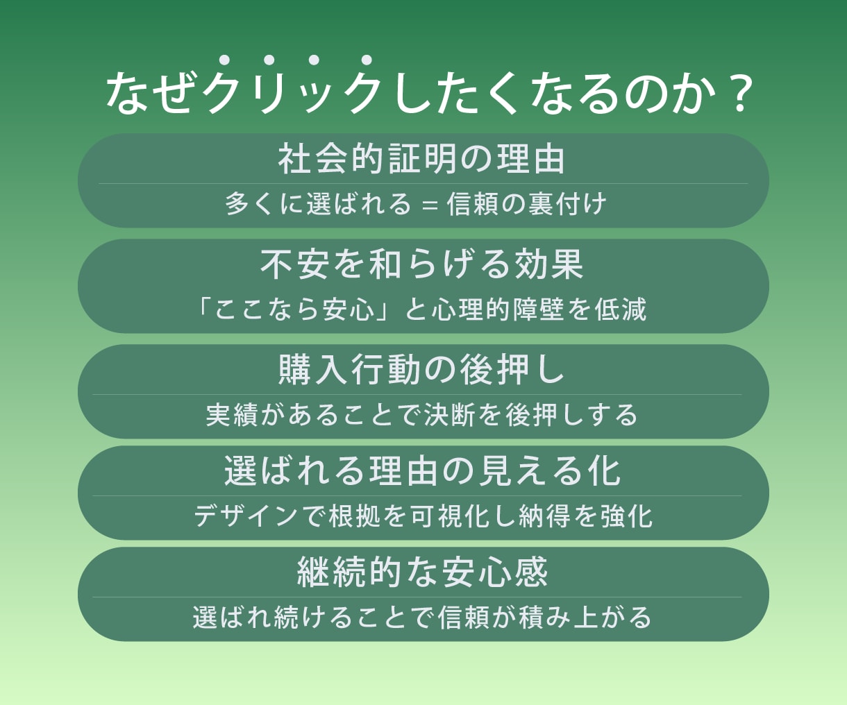 実績80件超のプロが選ばれるバナーをデザインします 初めてでも安心！丁寧な対応で魅力を最大限伝えるバナーデザイン イメージ3