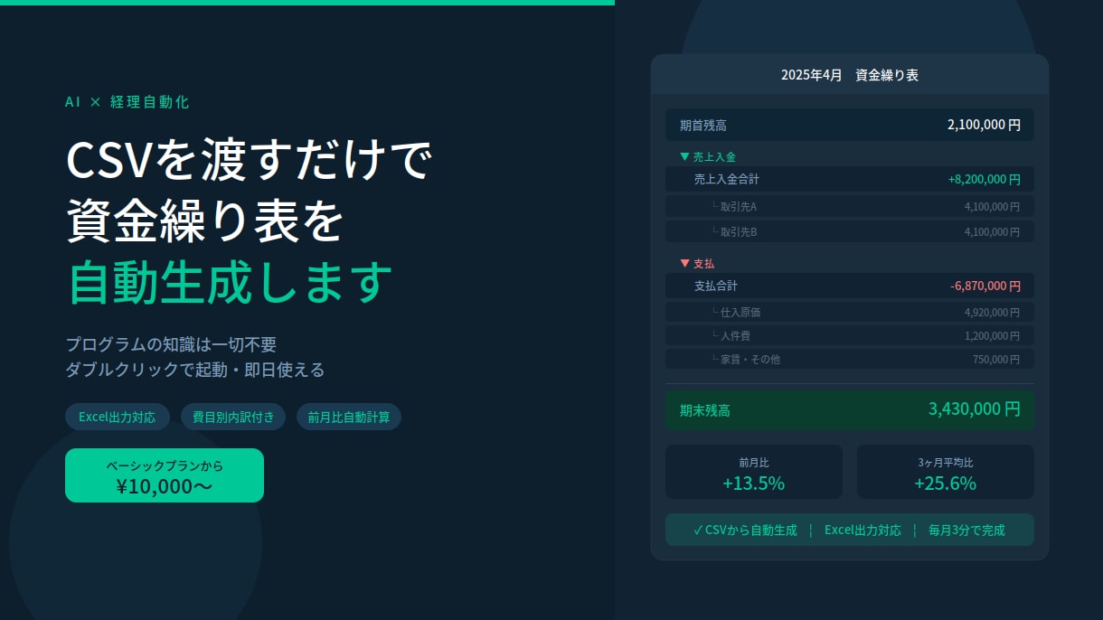 AIで資金繰り表を自動生成するツールを作ります 毎月の資金繰り、CSVを渡すだけで自動化します！ イメージ1
