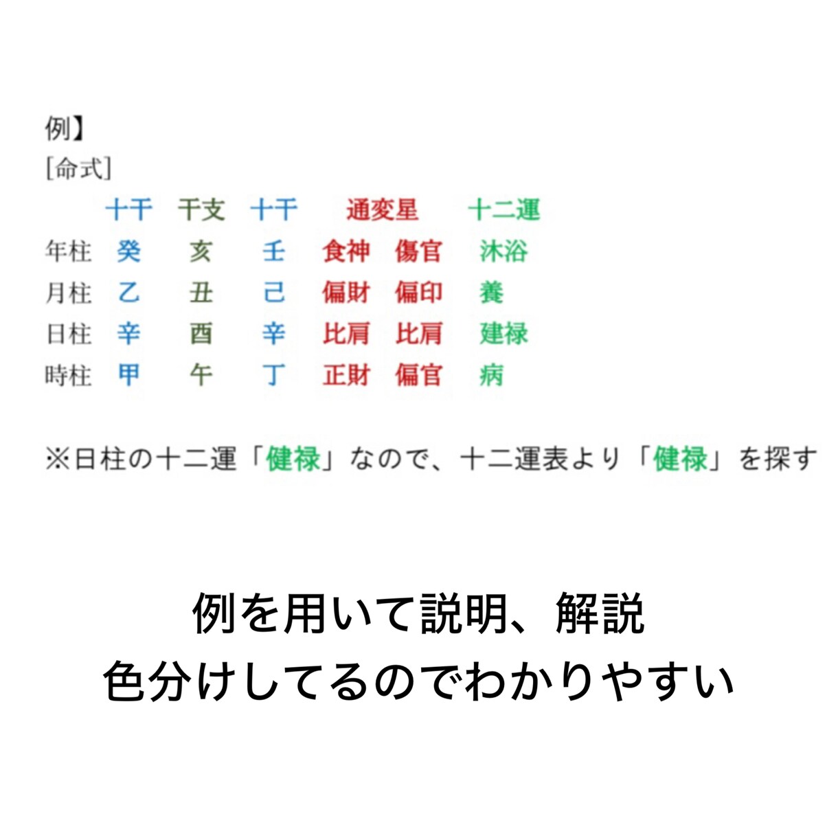 噂の美空ママがあなただけの鑑定書を作成致します 鑑定歴25年！噂の美空ママがあなただけのオリジナル鑑定書作成 イメージ2