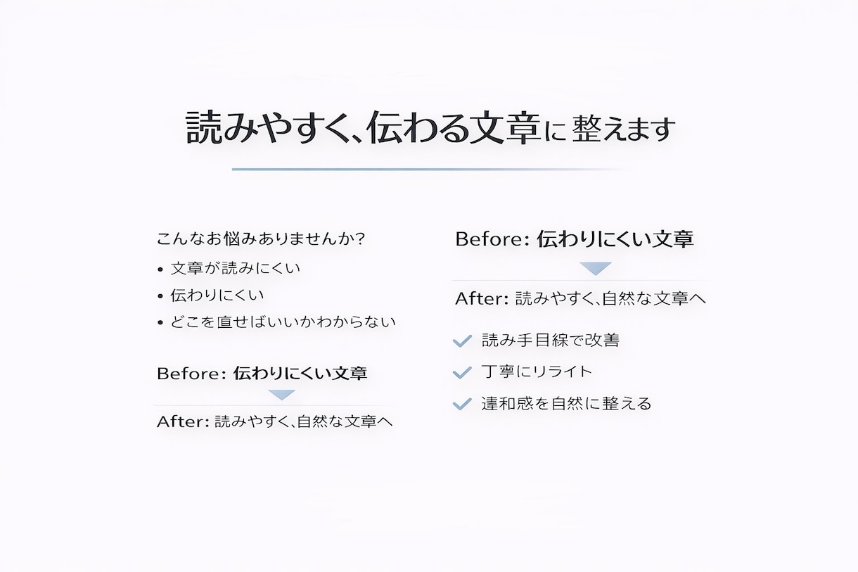 添削・リライト｜読みやすく伝わりやすく修正します ビジネス文書、ブログ記事など、様々な文章を伝わりやすい形へ イメージ2