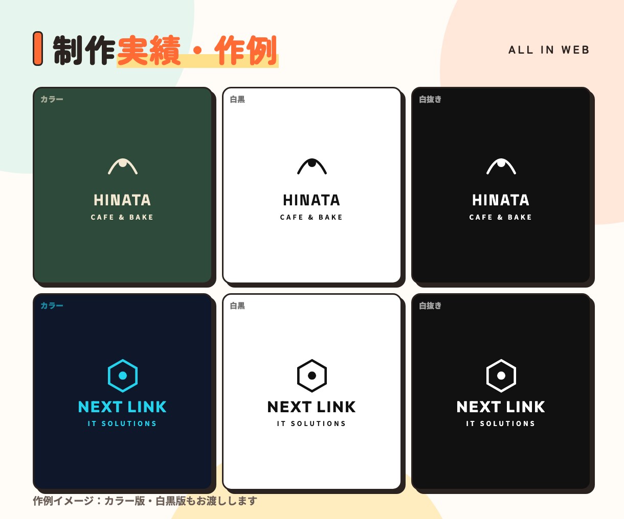 お店・会社の顔になる、オリジナルロゴを作ります 2案ご提案｜商用利用OK｜名刺やHPにそのまま使える イメージ5