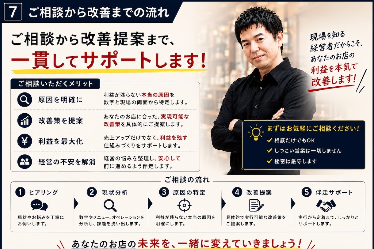 利益が残らない飲食店の原因を見つけます 現役経営者が診断　売上ではなく、利益を見ます イメージ6