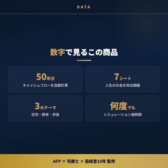 老後資金の不足額が10分でわかるツールを提供します 収入・支出・貯蓄を50年先まで自動シミュレーション イメージ7