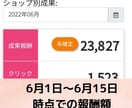 稼げない状態から月2万達成した方法教えます パソコンいらず！　スマホだけで完結可能　Twitter×楽天 イメージ3