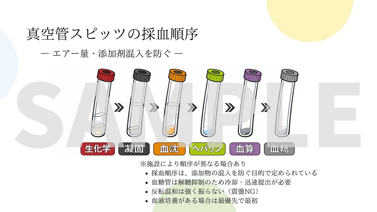 あんちょこみたいな採血手順スライド資料あります 新人看護師向け｜採血マニュアル基本手技と安全管理がわかる資料 イメージ8