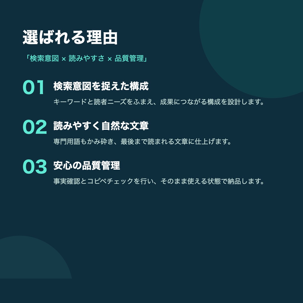 検索で読まれるブログ・SEO記事を作成します テーマだけでもOK。構成からまるごとお任せください イメージ3