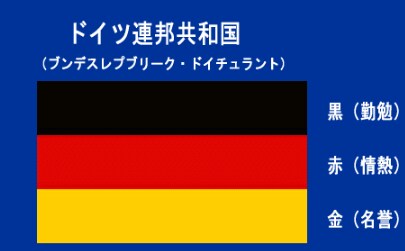 翻訳します。ドイツ語・英語代筆もします ドイツ在住の日本人とドイツ人です。ビジネス英語独語ともに可 イメージ1
