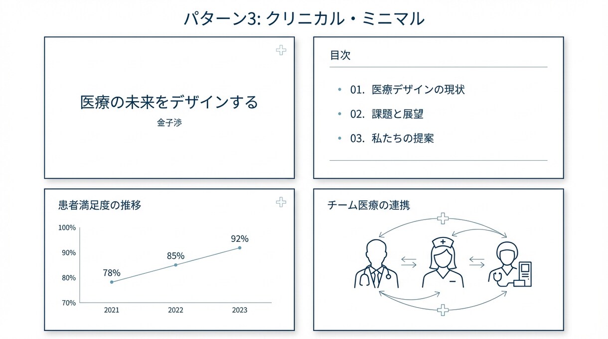 プレゼン資料をプロがデザイン刷新します 短納期OK パワポ/Canva等　対応可 イメージ8