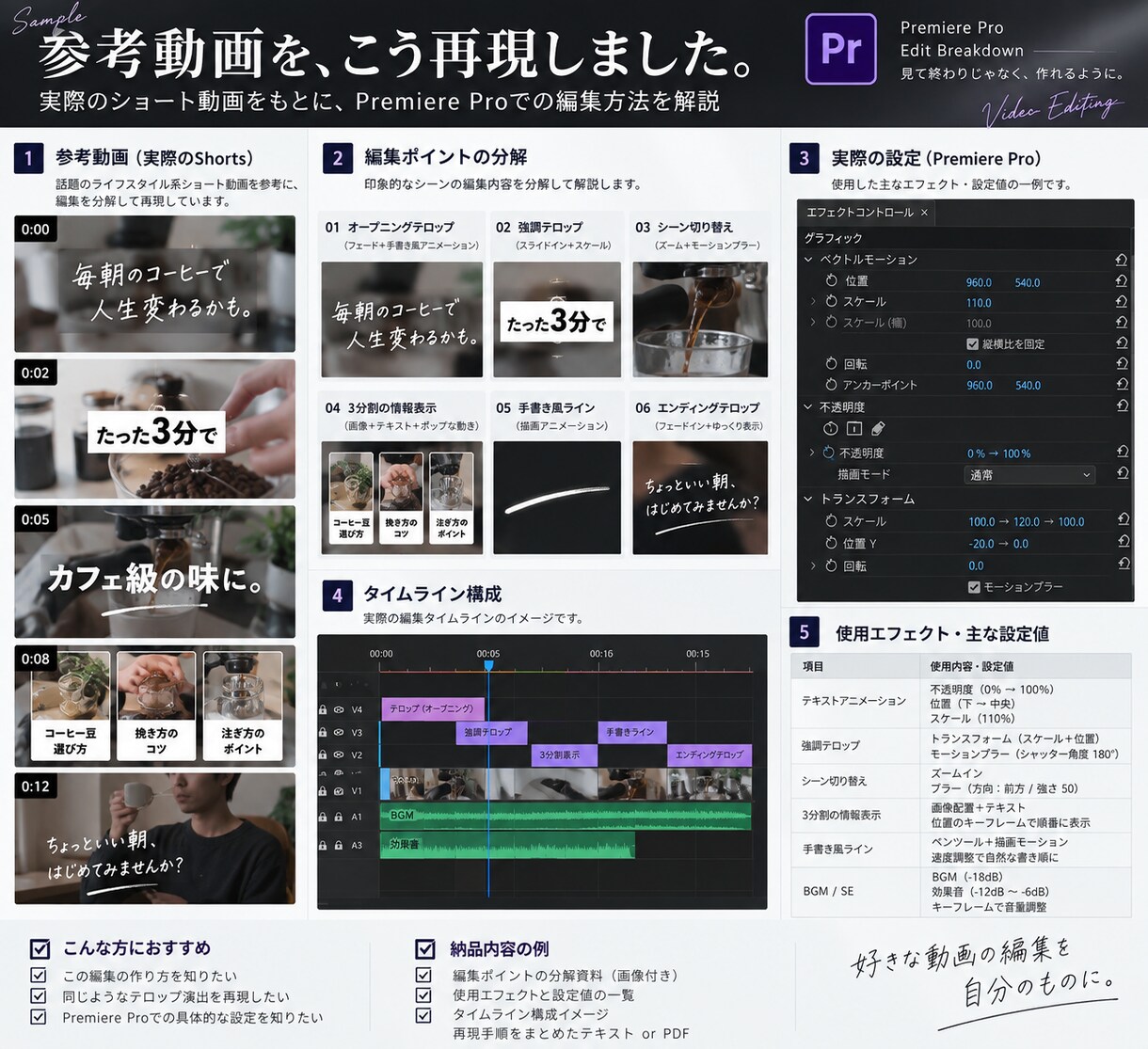 参考動画の編集方法を徹底解析します Premiere Proで再現できる編集設計図を作成 イメージ3