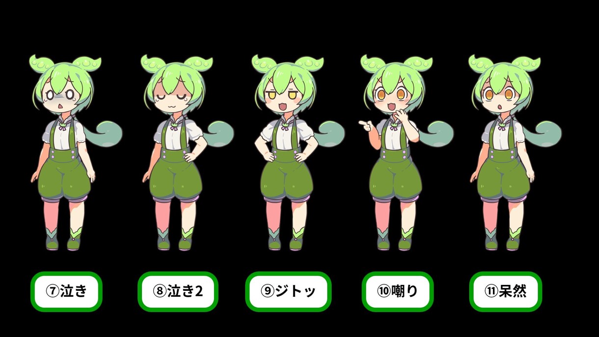 ずんだもん/ゆっくり霊夢・魔理沙で動画編集します 【初依頼者限定】台本~3500文字まで素材収集込で承ります！ イメージ8