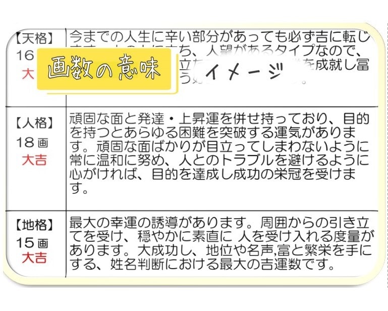 赤ちゃん名付け【資格を持ったプロ】が本格命名します ✨幸せあふれるお名前ご提案✨字源漢字で占う【正統派姓名判断】 イメージ5