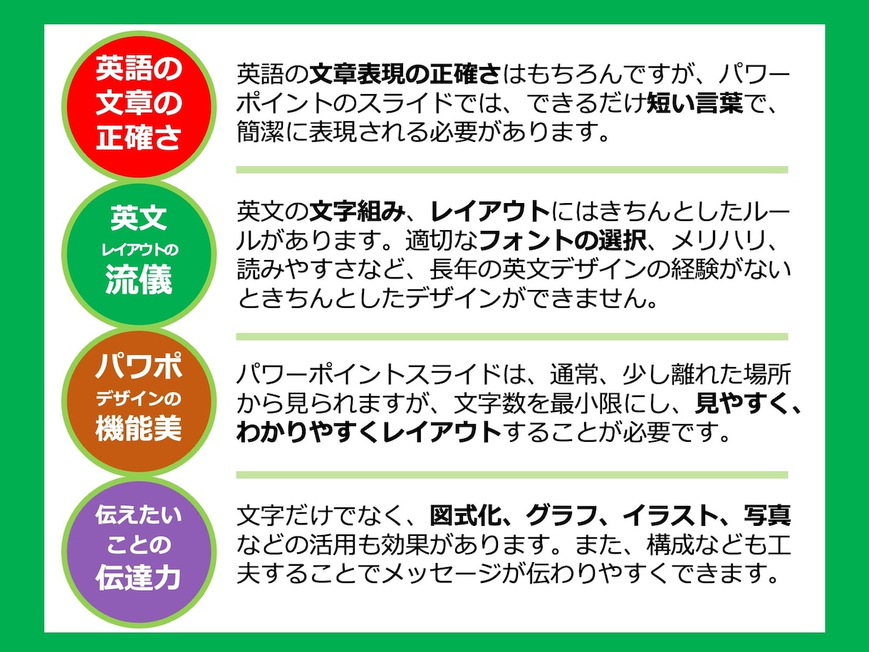 商談成約率を高める英語プレゼン資料作成いたします 商談後も「独り歩き」する高品質なプレゼンテーション資料へ イメージ3