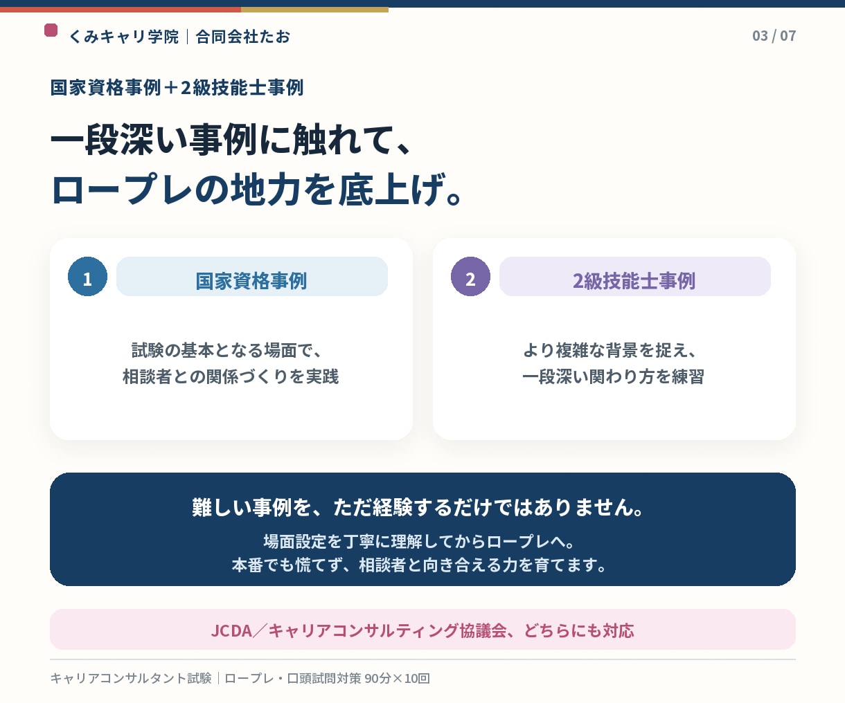 キャリコン【ロープレ】2級事例で徹底的に鍛えます オープンクエスチョンの回数まで計測。口頭試問対策も抜かりなく イメージ3