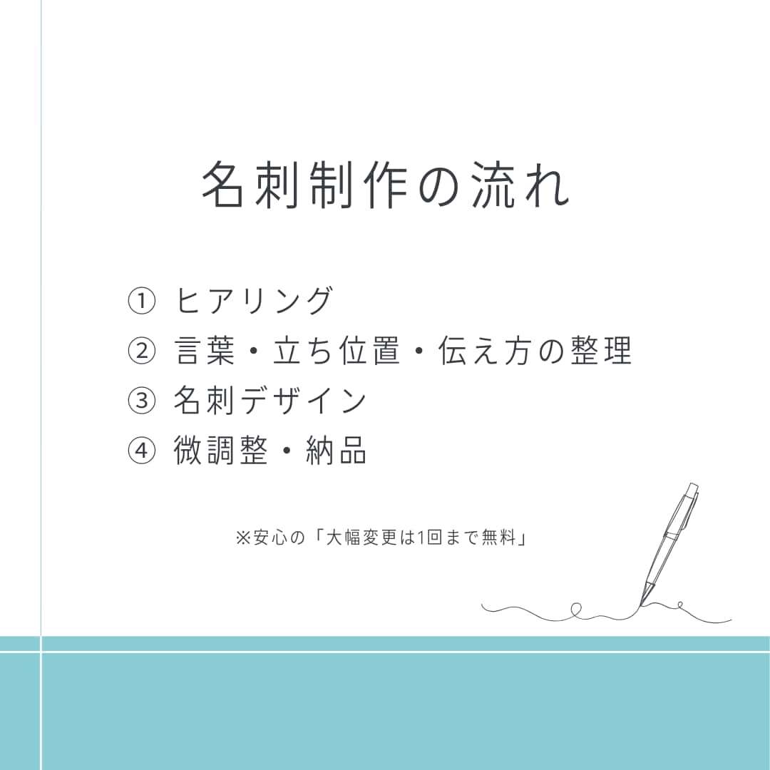 Standard【何者かが伝わる名刺】作ります あなたの第一印象としての分身を勝手に語る名刺を制作します イメージ4