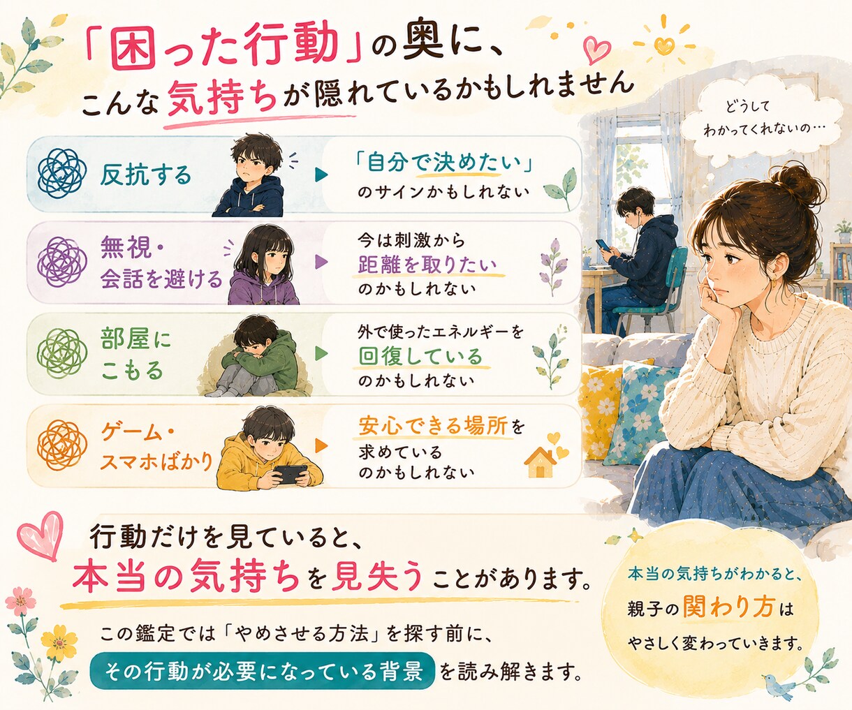 チャット相談　なぜこの子はこうなのか？を読みます 親子の悩みの背景を、算命学と心理学の視点から紐解きます イメージ6