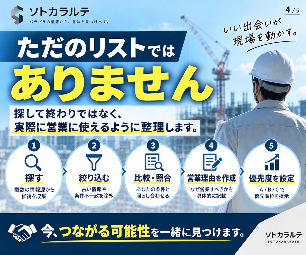 建設・設備業の新規元請け候補を厳選します 公開募集を横断し、営業理由つきで候補を整理します イメージ4