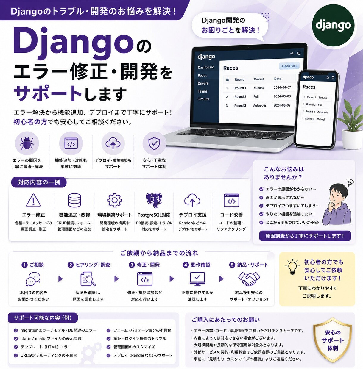 Djangoのエラー修正・開発をサポートします 原因調査から修正まで丁寧に対応します イメージ1