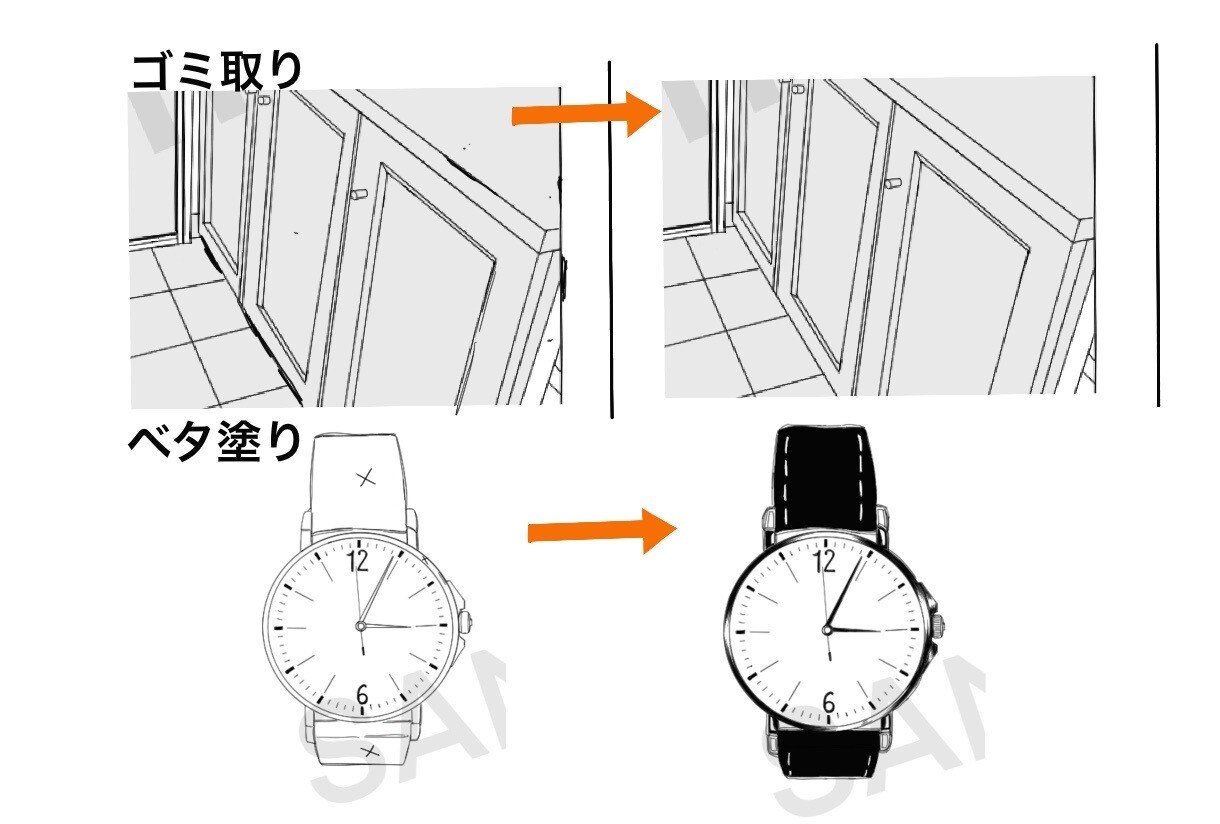 商業&同人誌漫画アシスタントなんでもお手伝いします 背景/トレス/トーン/ベタ塗り等でお困りの方！ イメージ2