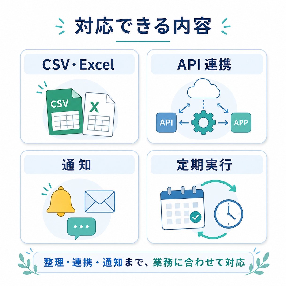 Python・GASで業務ツールを作ります 手作業を1つ選び小さな自動化にします！ イメージ2
