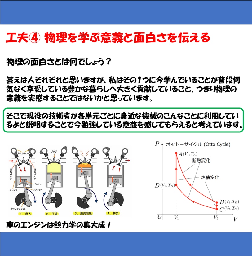 授業＋質問対応で高校物理の学習支援します 物理が全然わからなくて困ってる方大歓迎！ イメージ8
