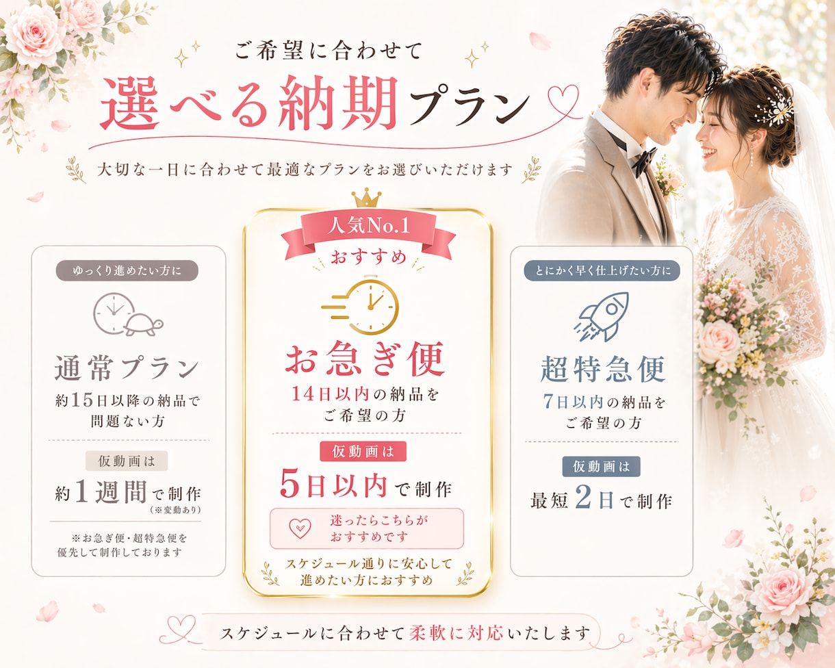 一生の想い出に残るプロフィールムービー作成します 修正無制限＆当日まで安心！初めてでも任せられる結婚式動画制作 イメージ9