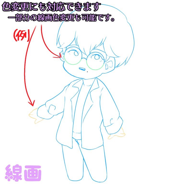 デフォルメキャラ描きます ☆アイコン用、個人グッズ用のイラストを提供☆ イメージ3