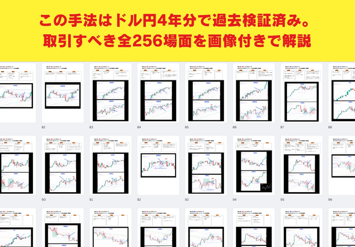 1日30分！FXプロが使う４つの鉄板手法教えます FX専業の私が持つ手法の中で一番稼げる4つの鉄板パターン！ イメージ4