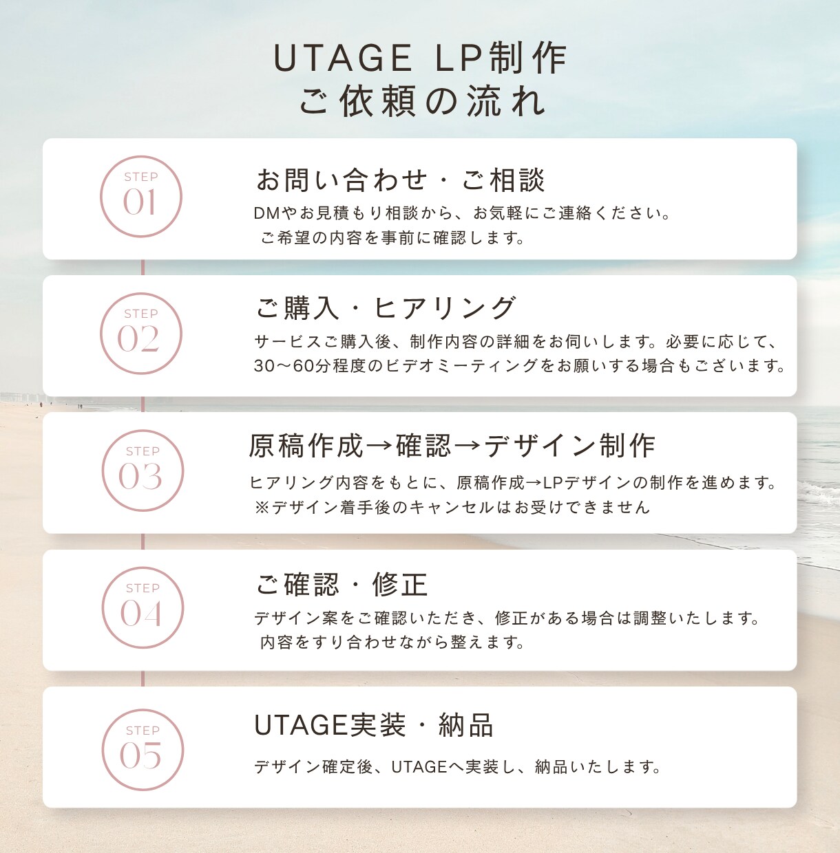 原稿も作成！UTAGEで女性に売れるLP制作します 先着1名★UTAGE実装対応「欲しい」を引き出すLP作ります イメージ3