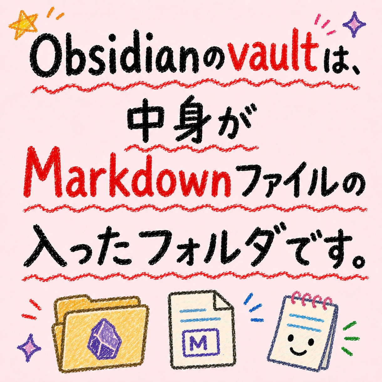 Claude×Obsidian活用相談受けます ノート整理とAI連携を通話でサポートします イメージ5